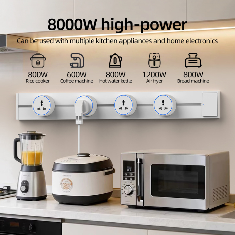 Witte Home Verplaatsbare Stroo - Home Cooking Delivery recensie en prijs