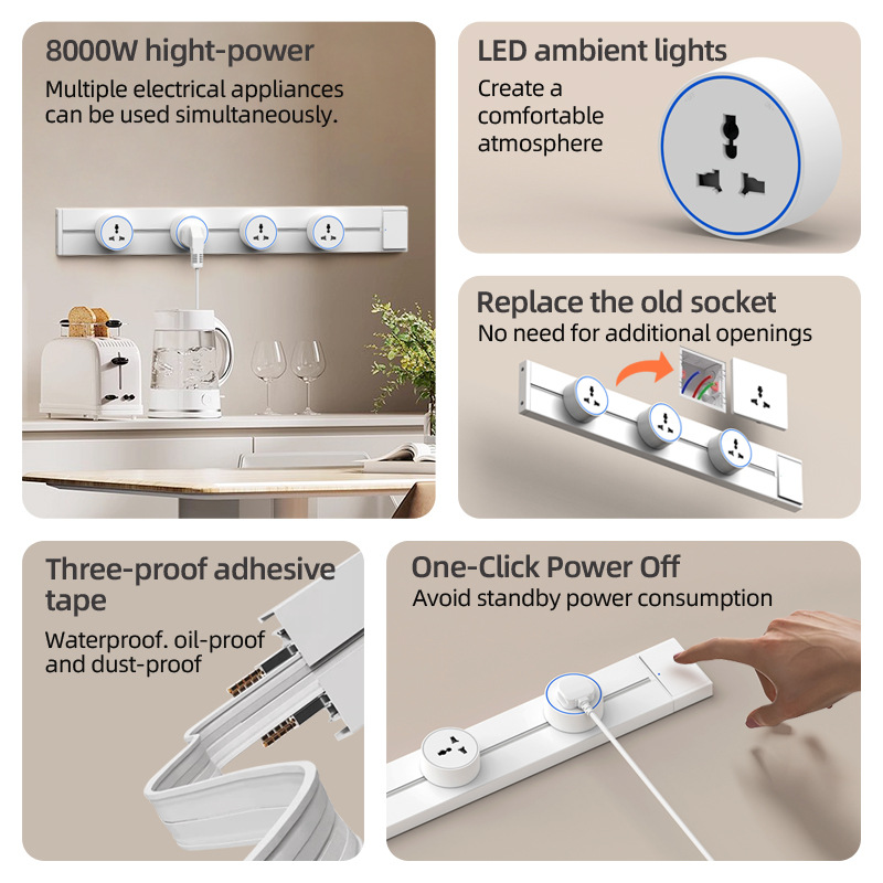 Witte Home Verplaatsbare Stroo - Home Cooking Delivery recensie en prijs